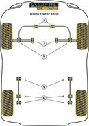 Suzuki Front Anti Roll Bar Bush 21mm