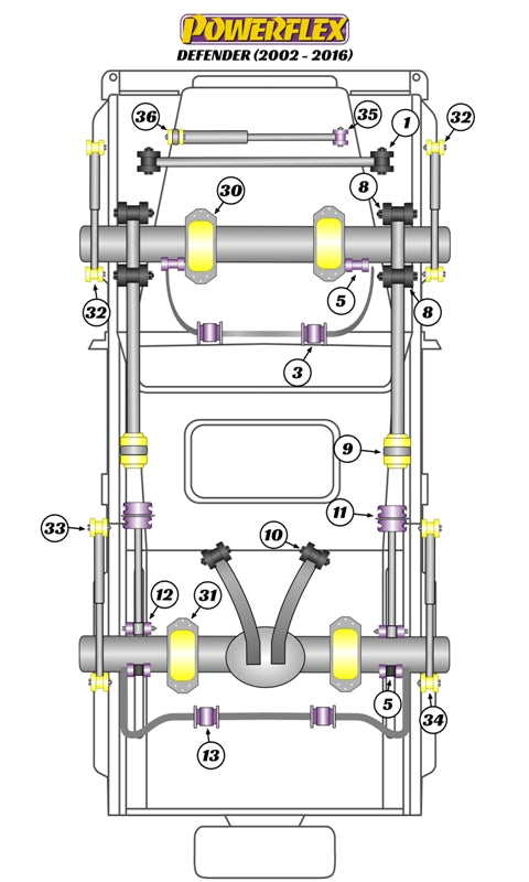 Land Rover Defender A Frame to Chassis Bush