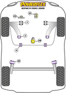 Gearbox Mounting Bush Insert
