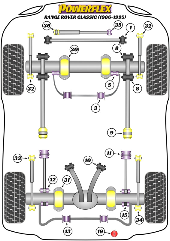 Land Rover Shock Absorber Bush