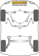 Rear Beam Mounting Bush