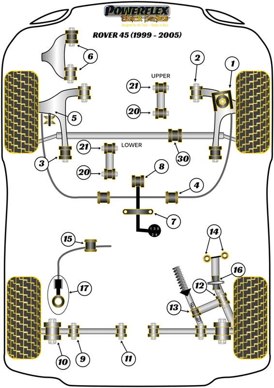 Upper Link Bush