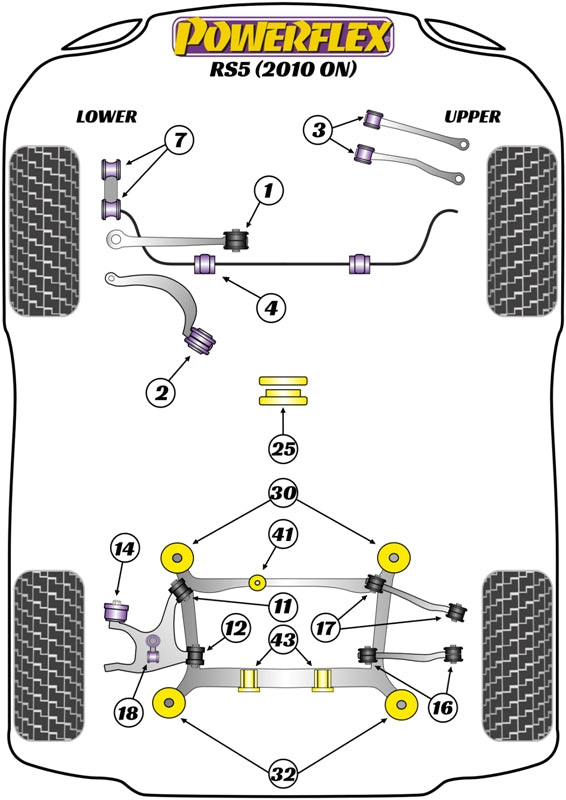 Front Lower Radius Arm to Chassis Bush Caster Adjustable
