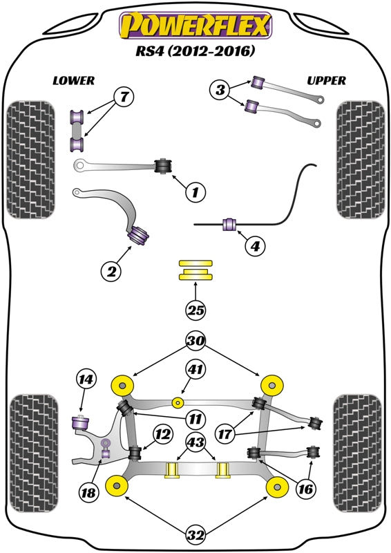 Front Lower Radius Arm to Chassis Bush