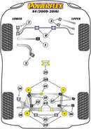 PowerAlign Wheel Mounting Guide Pin