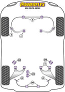 PowerAlign Wheel Mounting Guide Pin