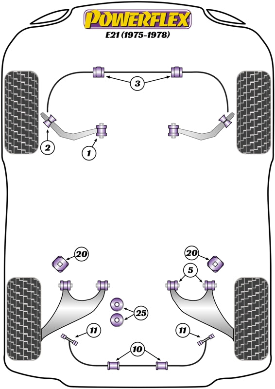 PowerAlign Wheel Mounting Guide Pin