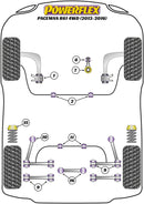 PowerAlign Wheel Mounting Guide Pin