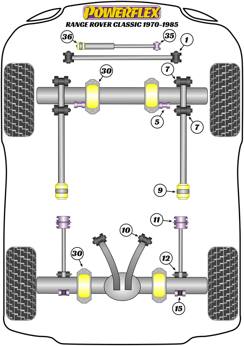 Land Rover Rear Trailing Arm to Axle Bush