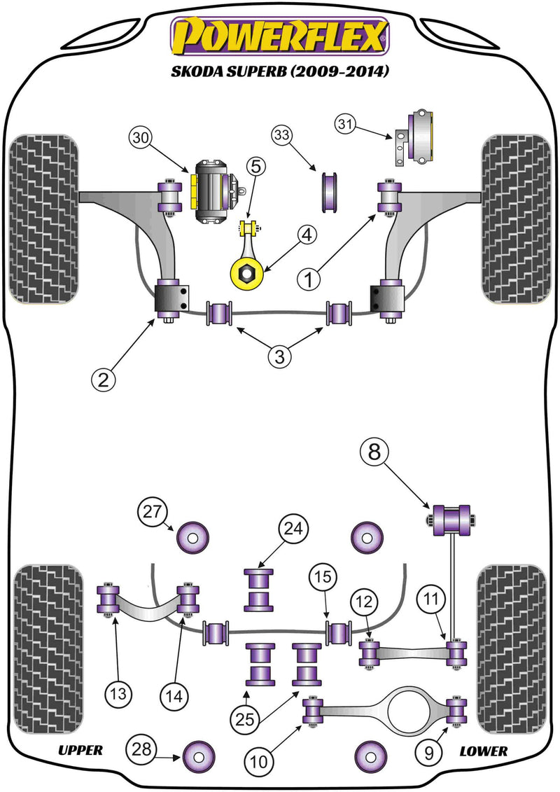 VAG Jacking Point Insert Kit of 4