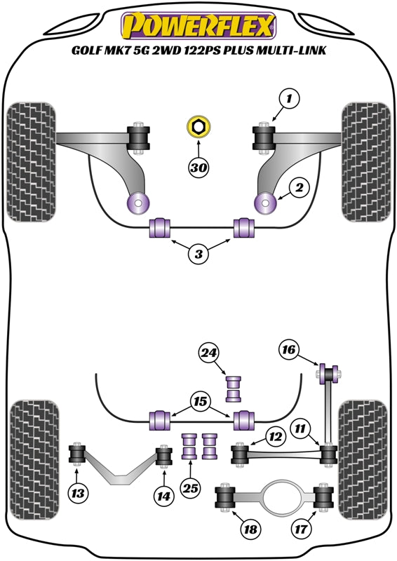 VAG Jacking Point Insert Kit of 4