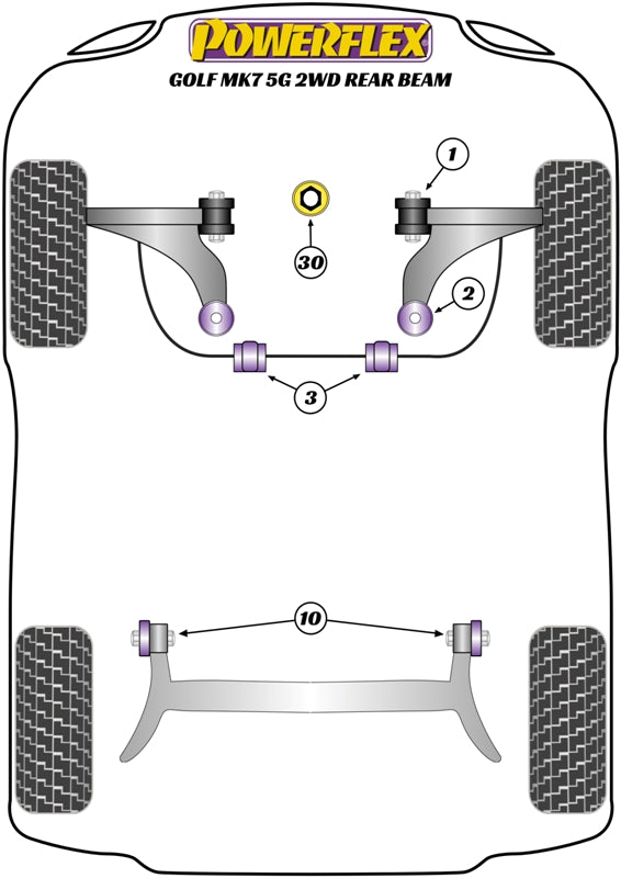 VAG Jacking Point Insert Kit of 4