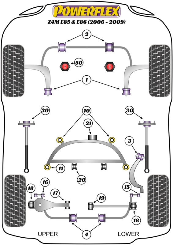 PowerAlign Wheel Mounting Guide Pin