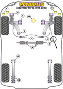 Front Wishbone Front Bush 30mm Camber Adjustable