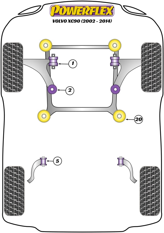 Volvo Rear Trailing Arm to Subframe Bush