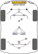 BMW Engine Mount Insert Kit