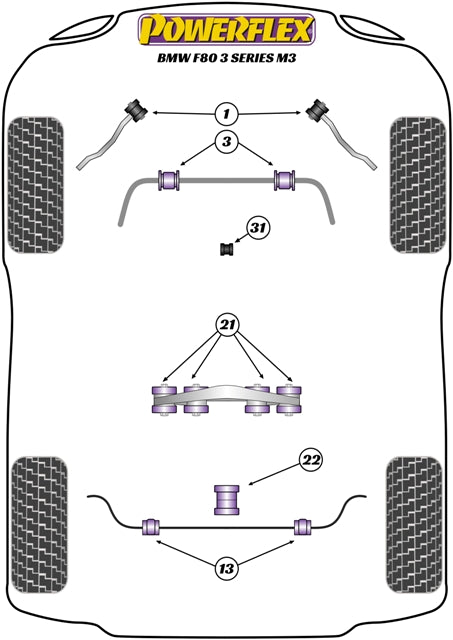 BMW Front Radius Arm To Chassis Bush