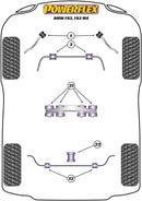 Transmission Mounting Bush (Track)
