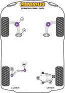 PowerAlign Wheel Mounting Guide Pin