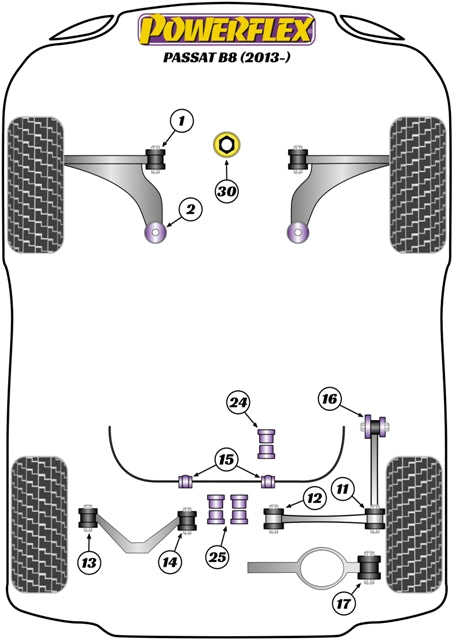 Rear Subframe Rear Mounting Bush