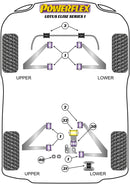 Lotus Gear Cable Rear Bush Kit