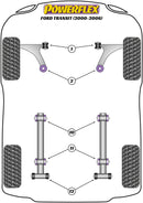 Ford Transit Front Wishbone Front Bush