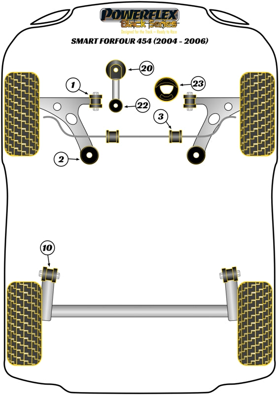 Front Wishbone Front Bush