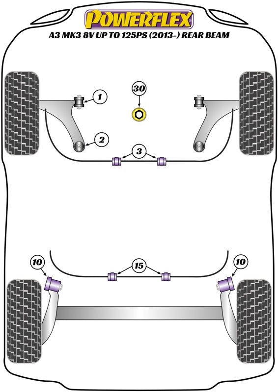 VAG Jacking Point Insert Kit of 4