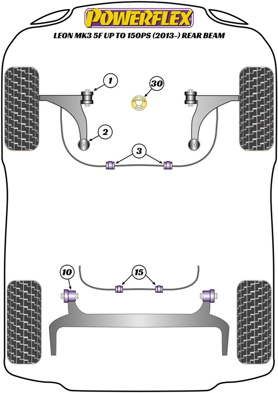 VAG Jacking Point Insert Kit of 4