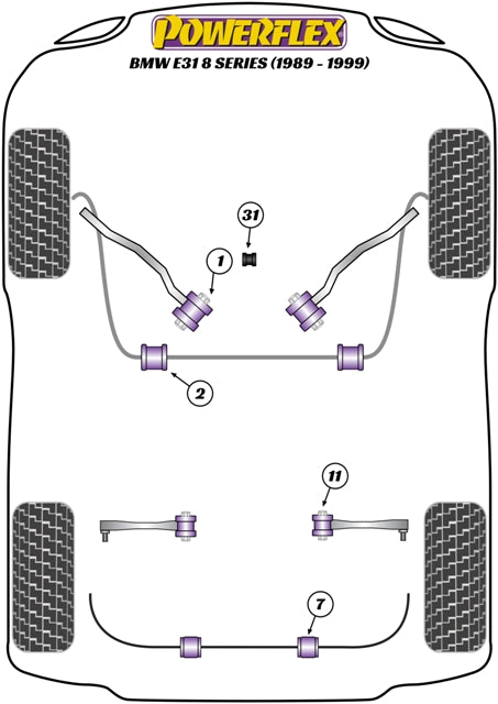 Offset Lower Radiator Mount Kit