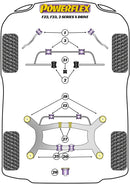 BMW Engine Mount Insert Kit