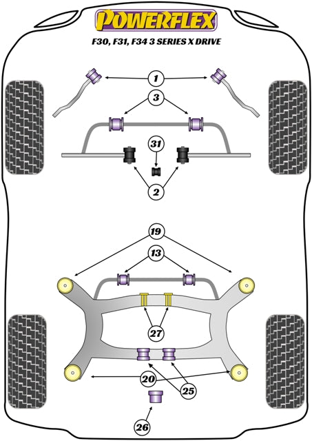 BMW Engine Mount Insert Kit