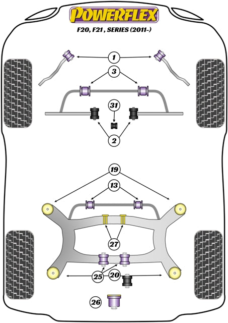 BMW Engine Mount Insert Kit
