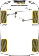 Mercedes-Benz Front lower Arm Inner Bush