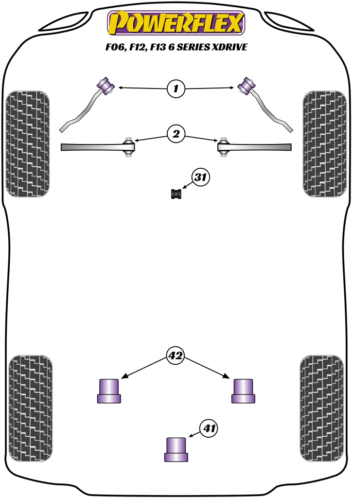 PowerAlign Wheel Mounting Guide Pin