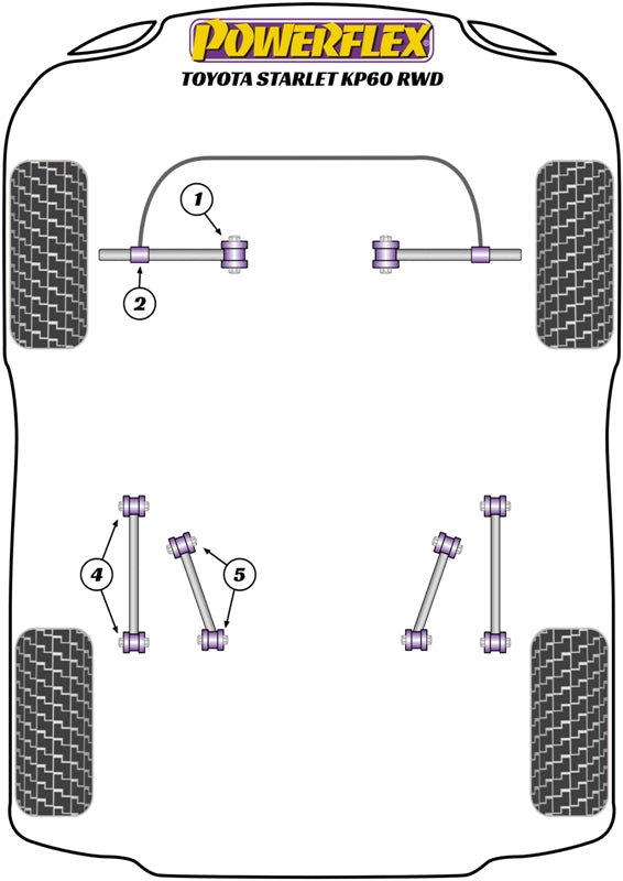 PowerAlign Camber Bolt Kit (15mm)