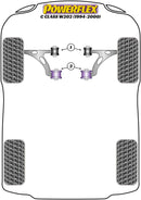 PowerAlign Wheel Mounting Guide Pin