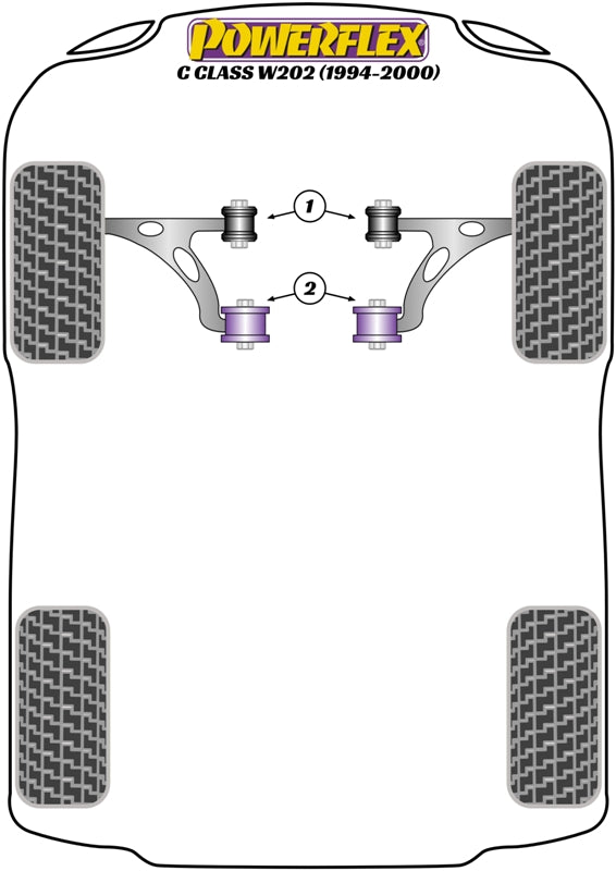 PowerAlign Wheel Mounting Guide Pin