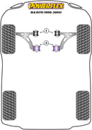 PowerAlign Wheel Mounting Guide Pin