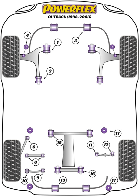 Subaru Rear Anti Roll Bar To Chassis Bush 14mm