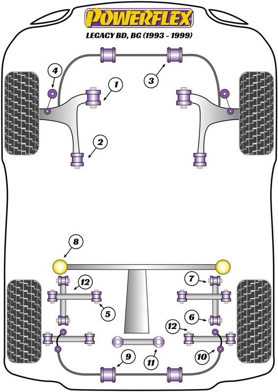 PowerAlign Camber Bolt Kit (14mm)