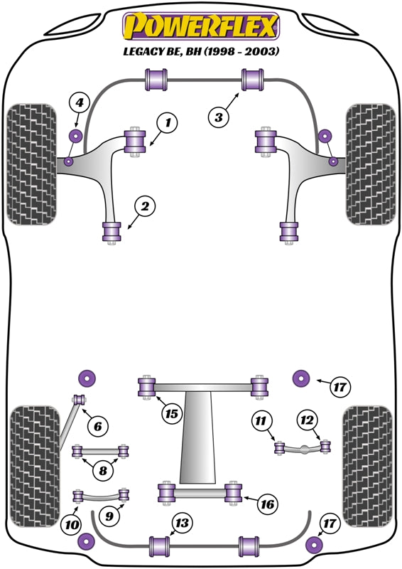PowerAlign Camber Bolt Kit (14mm)