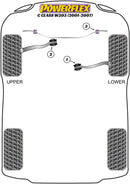 PowerAlign Wheel Mounting Guide Pin