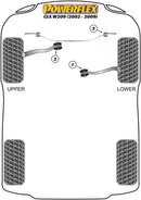 PowerAlign Wheel Mounting Guide Pin