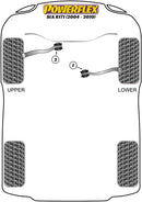 PowerAlign Wheel Mounting Guide Pin