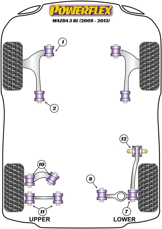 Front Wishbone Rear Bush Anti-Lift & Caster Offset
