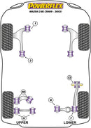 Front Wishbone Front Bush Camber Adjustable 14mm Bolt
