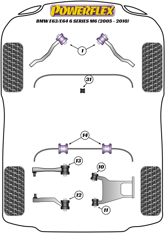 BMW Front Radius Arm To Chassis Bush