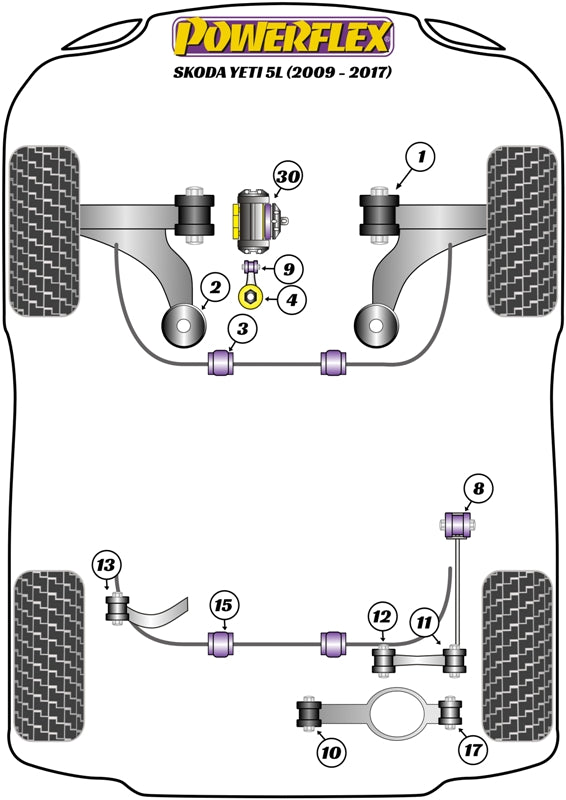 VAG Jacking Point Insert Kit of 4