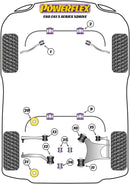 PowerAlign Wheel Mounting Guide Pin